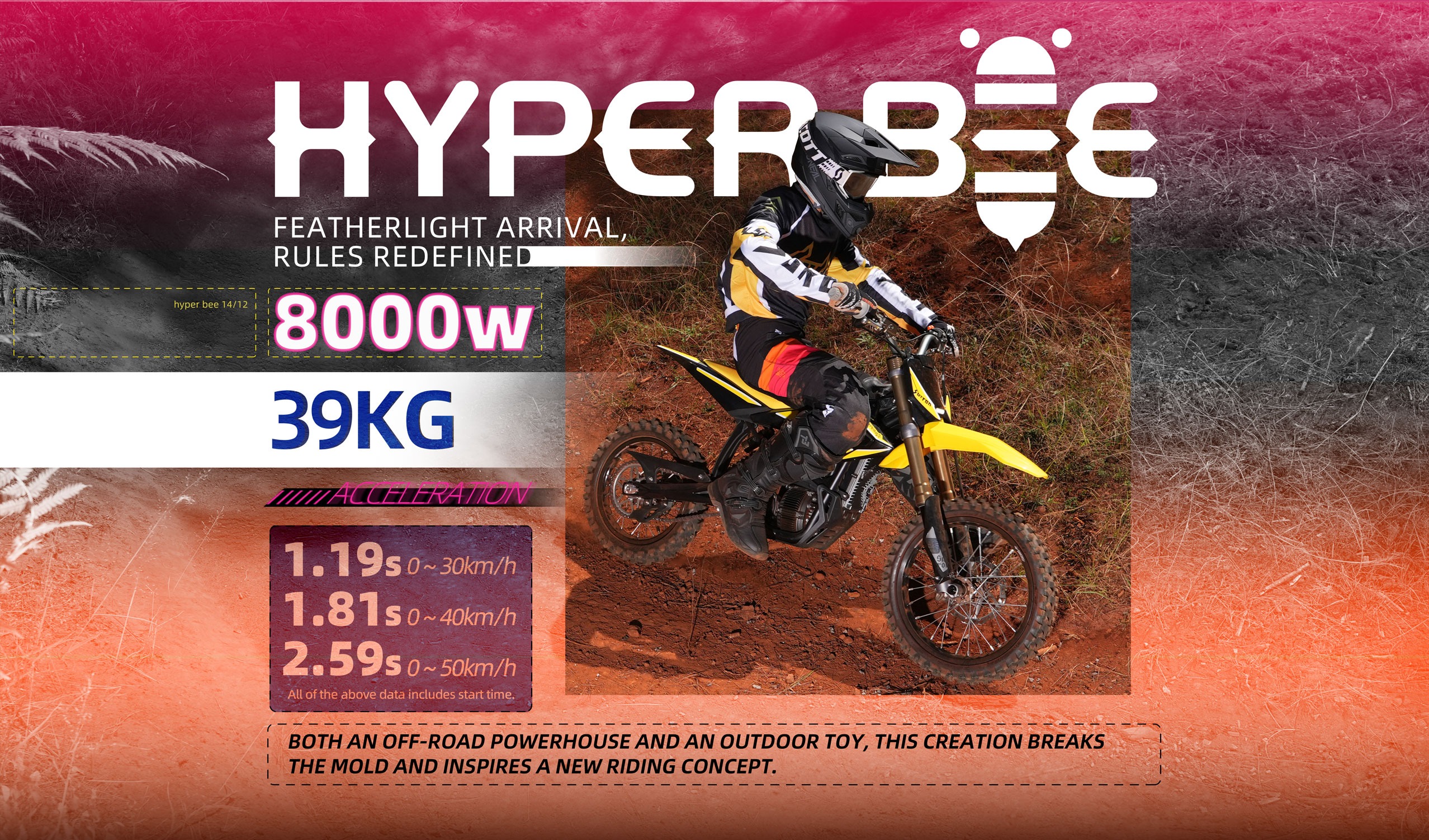 Surron Hyper Bee Electric Motorcycle
